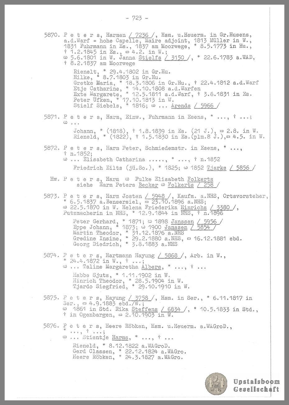 Document